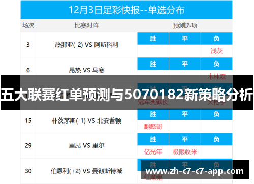 五大联赛红单预测与5070182新策略分析