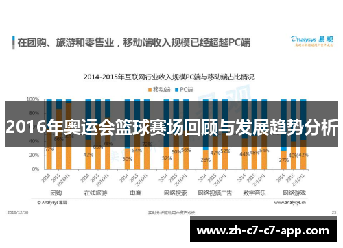 2016年奥运会篮球赛场回顾与发展趋势分析 2016年奥运会篮球赛场回顾与发展趋势分析